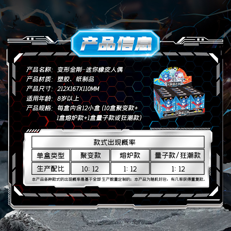 KAYOU Transformers Mini Eraser - Anime Merchandise Europe avis et prix
