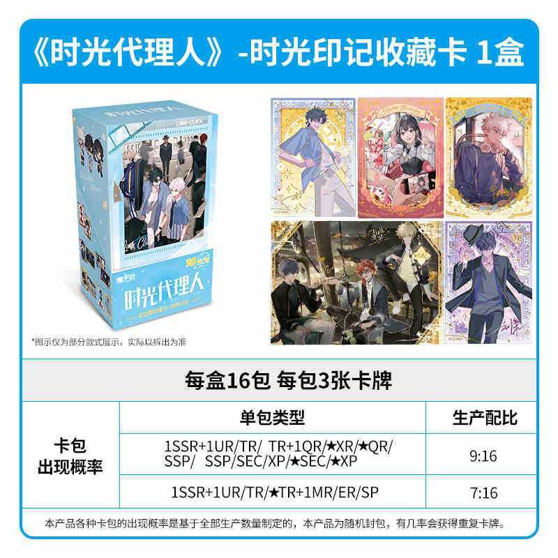 Cart.fun 2026 Nouvelle Collect - Anime Merchandise Europe avis et prix